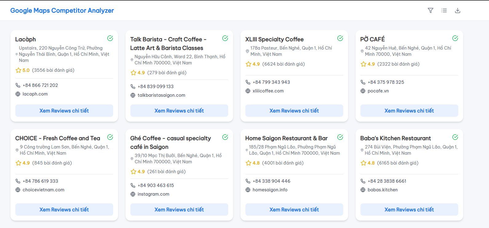 hình ảnh dự án đã triển khai dịch vụ Google Map