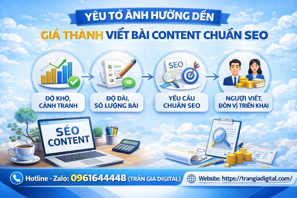 Các yếu tố ảnh hưởng đến giá thành viết bài content chuẩn seo